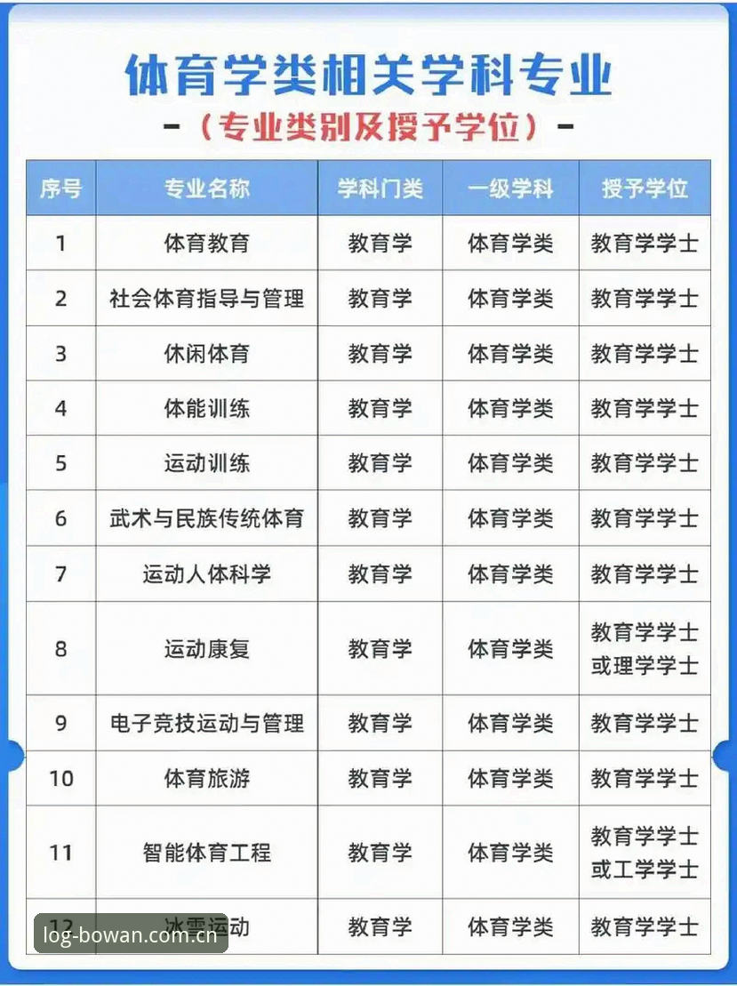 博万体育官方下载究竟值不值得选择？从行业趋势看专业体育平台的必备要素